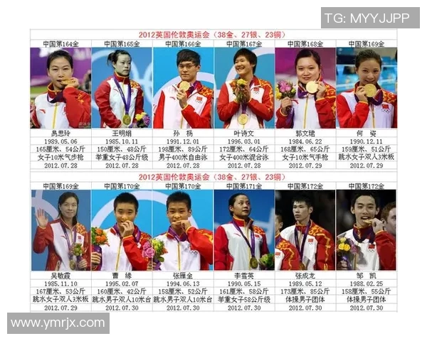 体育明星获奖排行榜揭晓谁将成为年度最佳运动员的荣誉之星